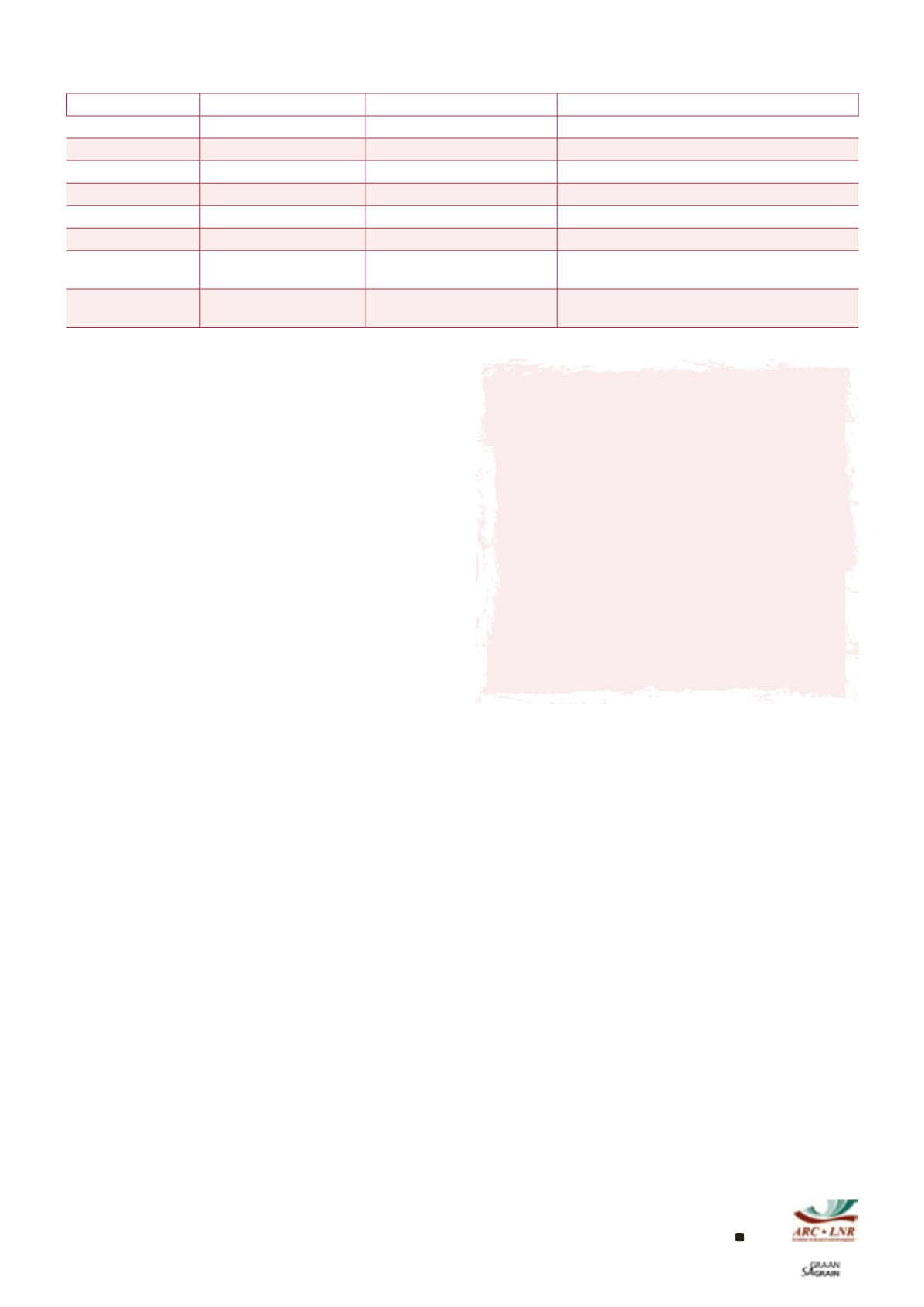 Page Background