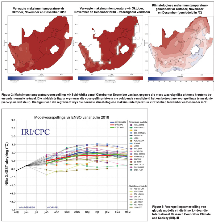 Verwagte Klimaat Vir Die Lente En Somer Verwagte Klimaat Vir Die Lente En Somer