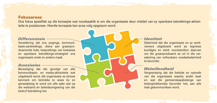 Ons kyk terug op 2016 - die wie, wat, waar, wanneer en waarom van Graan SA in die media