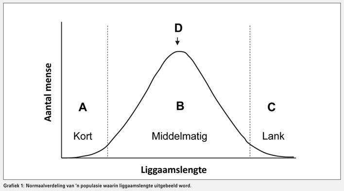 Biologie, babas, biotipes en biobeheer by plantluise