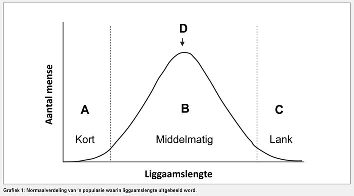 Biologie, babas, biotipes en biobeheer by plantluise