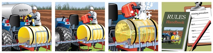 Follow these tank mixture guidelines